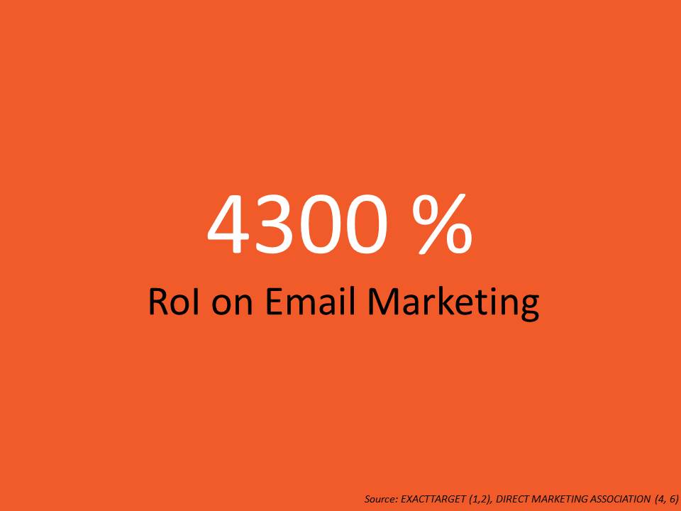 email-marketing-three-things-you-should-be-doing