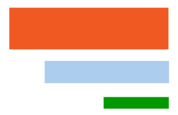 inbound-marketing-in-india-businesses