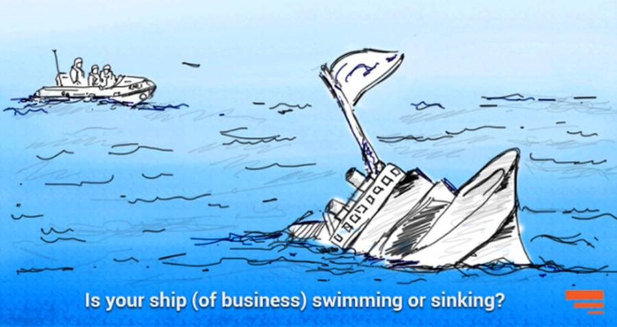 inbound-marketing-is-all-about-talking-to-buyer-persona