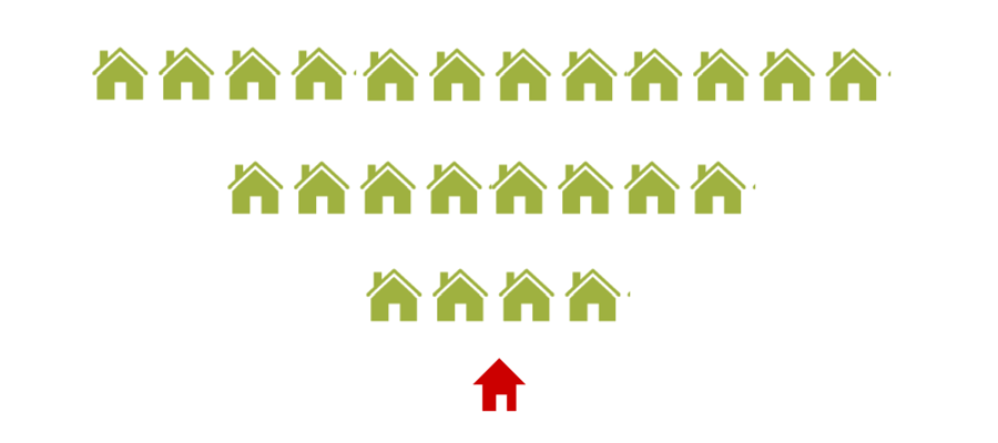 inbound-marketing-real-estate