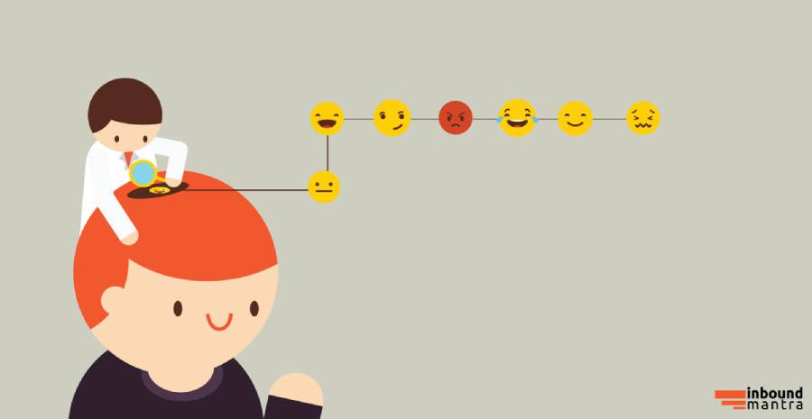 taken a trip lately to-your buyers mind