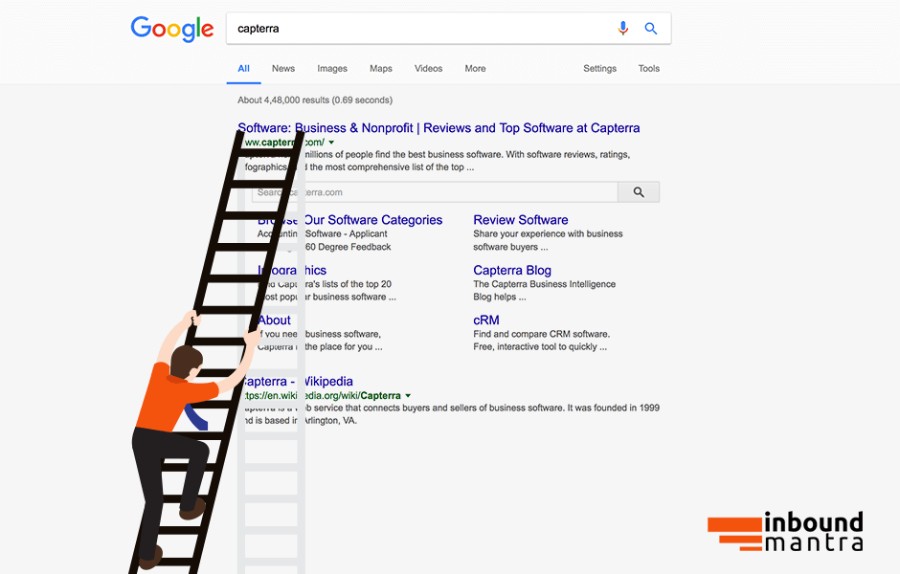 Topping Google First Page On Day 1 For Saas