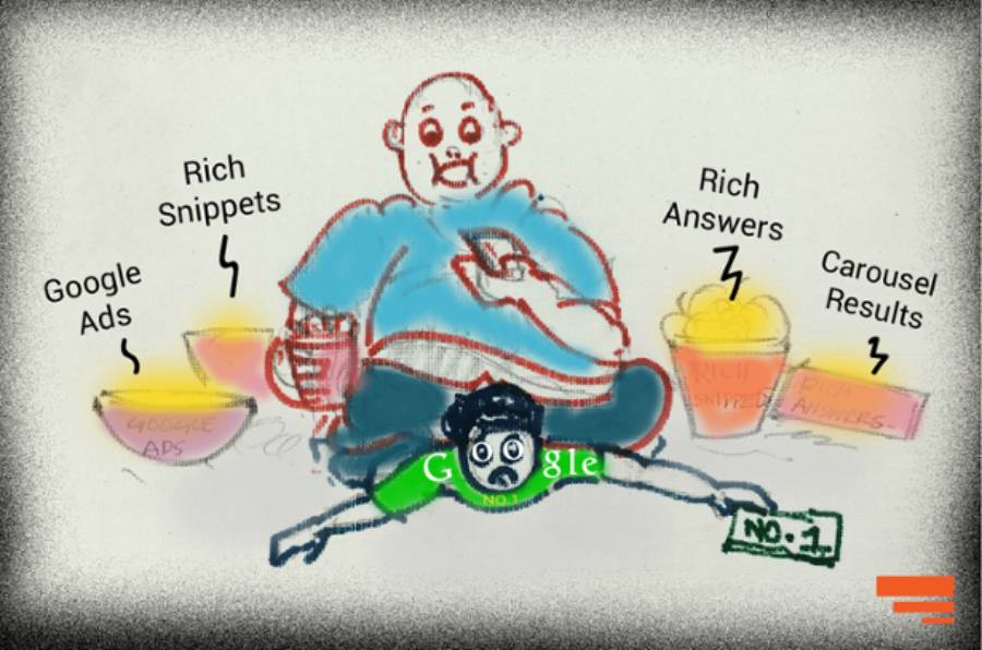 inbound marketing strategy to beat google