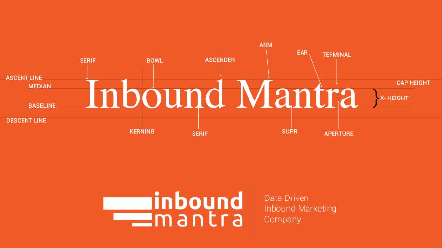 inbound marketing typography animations