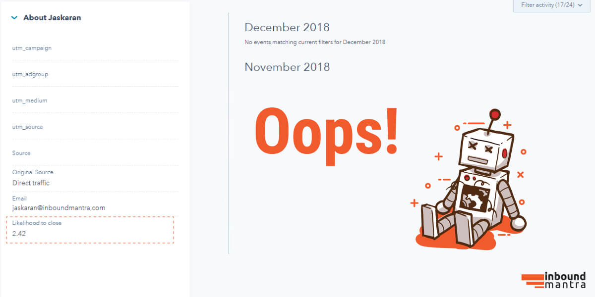 is hubspots lead scoring tool really predictive