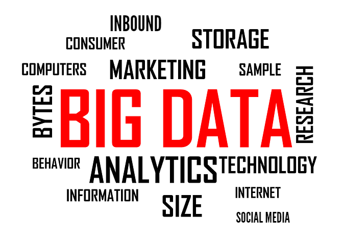 leveraging big data for your inbound marketing strategies