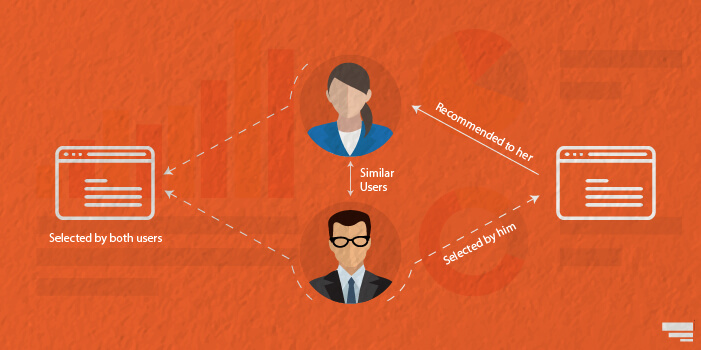 inbound marketing with AI