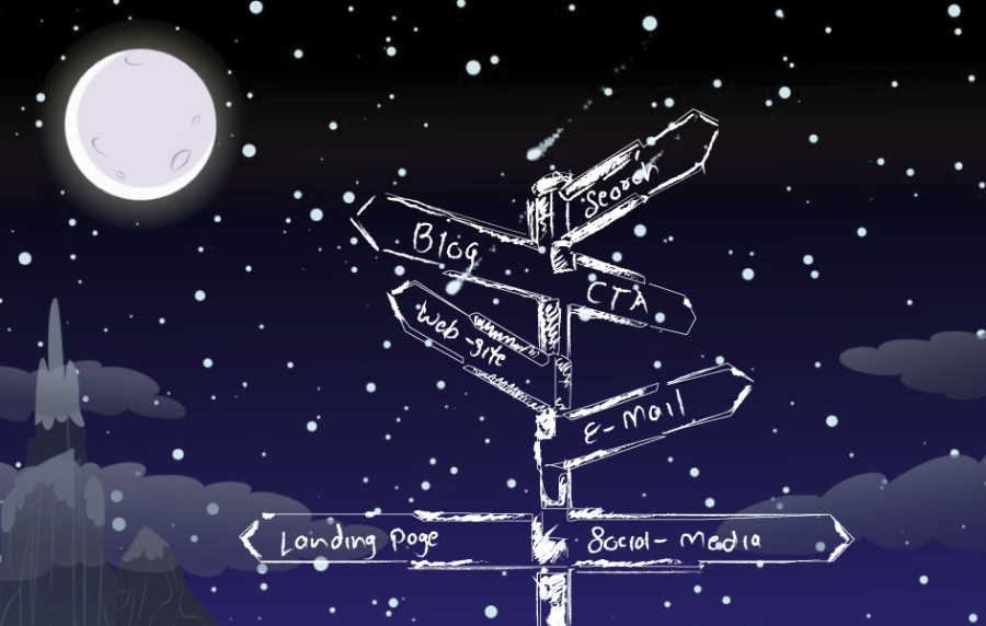 my first fortnight with inbound marketing