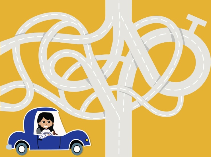 outbound to inbound confusion clarity